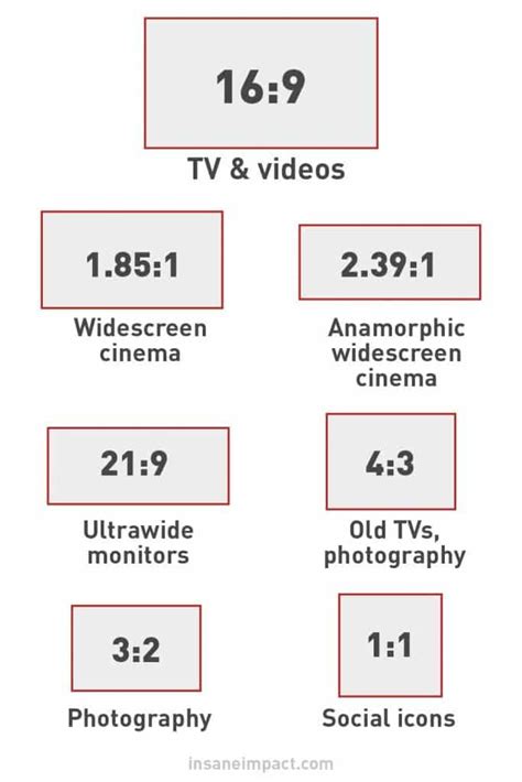 cinema calc|Aspect Ratio Calculator .